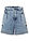 Paperipussifarkkushortsit - sininen denim - bonprix